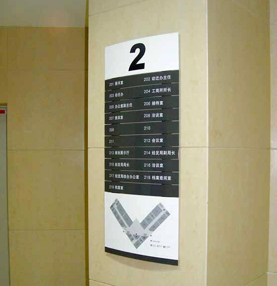 楼层科室分布水牌制作 楼层科室分布水牌制作